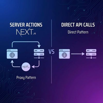 Should You Proxy Through Server Actions or Call APIs Directly?